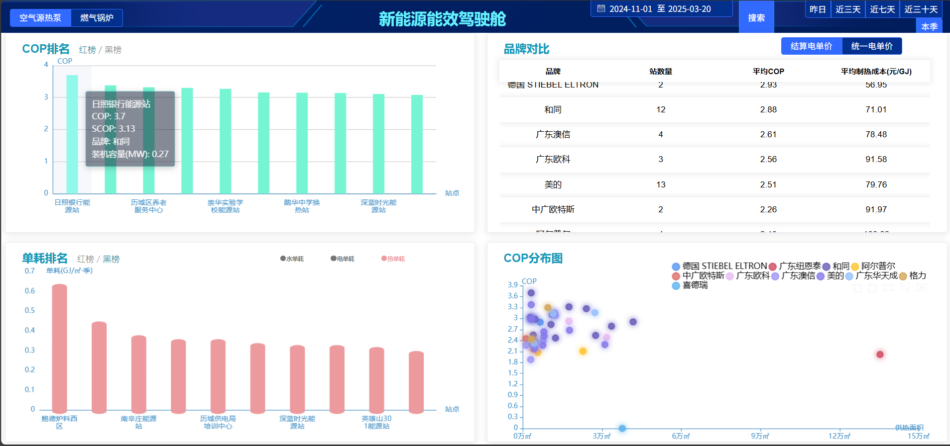 生产运营管理系统