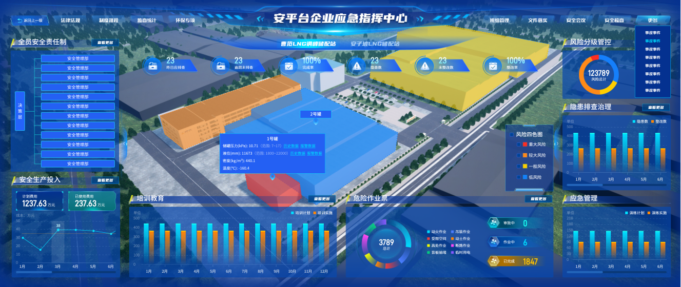 智慧管网监测系统